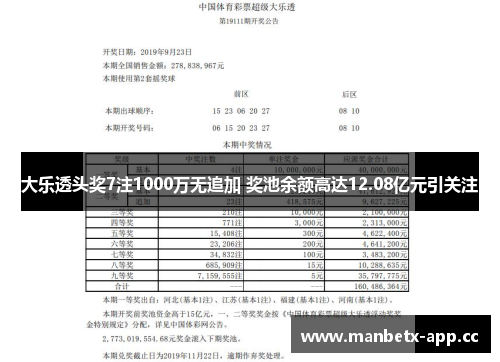 大乐透头奖7注1000万无追加 奖池余额高达12.08亿元引关注