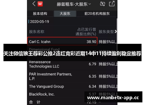 关注微信狼王荐彩公推2连红竞彩近期14中11持续盈利稳定推荐