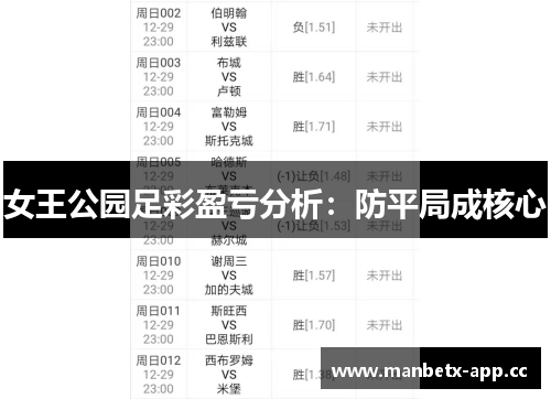 女王公园足彩盈亏分析：防平局成核心